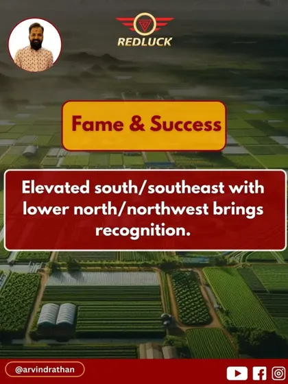 For fame and success, an elevated South or Southeast with a lower North or Northwest is a favorable combination.