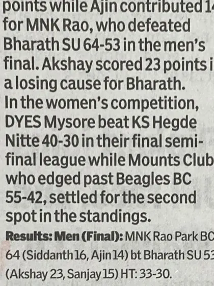 A newspaper clipping from the KBG Cup 2024 finals, highlighting my 23-point contribution. I lead by example on the court.