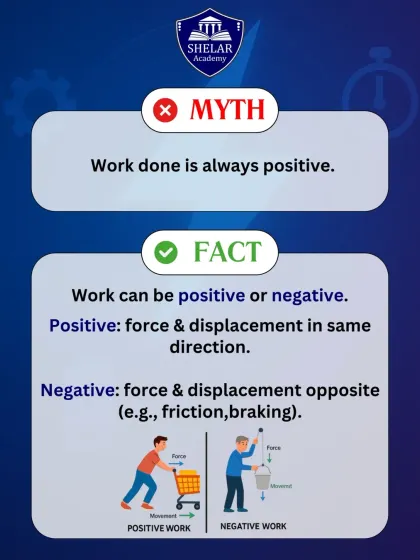 Our teaching philosophy is built on crystal-clear concepts, not rote learning. This is a small example of how we bust common Physics myths, ensuring you understand the 'why' behind every formula and fact.