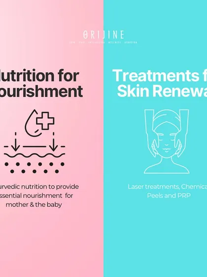 Postpartum care includes both Ayurvedic nutrition to provide essential nourishment for mother and baby, and modern treatments like lasers, chemical peels, and PRP for skin renewal.