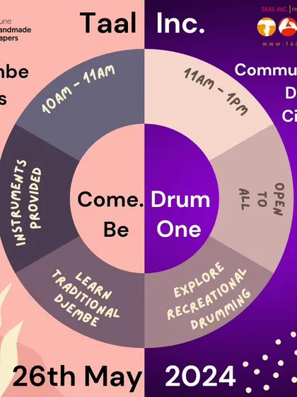 Let's beat the heat with our May Djembe Workshop and Community Drum Circle. Come for the workshop to learn traditional techniques, or just join the circle for some recreational drumming fun.