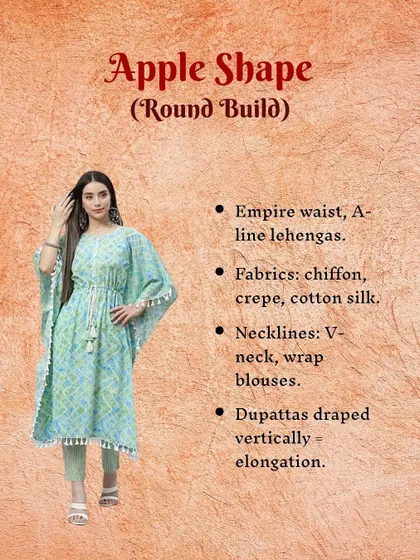 For an apple or round build, creating a waistline is key. I recommend empire-waist styles or A-line lehengas. This slide also suggests V-necklines and vertically draped dupattas to create an elongating effect.