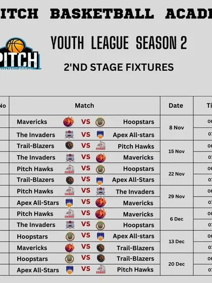 The official fixtures list for the second stage of Youth League Season 2.