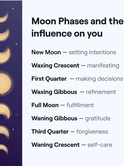 The moon's phases have a profound influence on our energy and actions. This simple guide shows how to align your activities, from setting intentions on a new moon to practicing self-care on a waning crescent.
