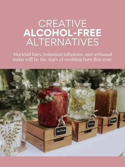 This graphic highlights the trend of creative alcohol-free alternatives. Our mocktail bars, botanical infusions, and artisanal sodas are the stars of many wedding bars.