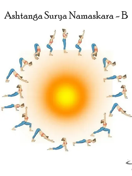 Ashtanga Surya Namaskar B is a more complex sun salutation that adds poses like Utkatasana (Chair Pose) and Virabhadrasana I (Warrior I) to the sequence.