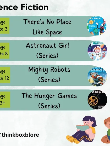 From "There's No Place Like Space" for toddlers to "The Hunger Games" for teens, our sci-fi collection invites readers on imaginative journeys.