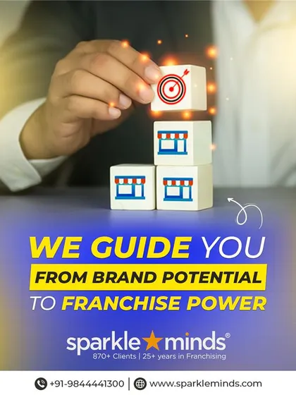 We guide your brand's journey from its current potential to true franchise power. Our process involves building a scalable model with clear targets, ensuring your solo success can be replicated across markets.