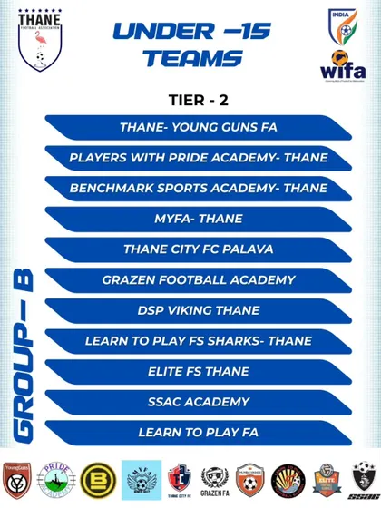 The group draw for the Under-15 Tier 2 teams, featuring two of our academy squads.