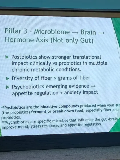 A slide from my presentation focusing on the microbiome-brain-hormone axis. I discussed how postbiotics and fiber diversity have a stronger clinical impact than just probiotics alone in managing chronic metabolic conditions.