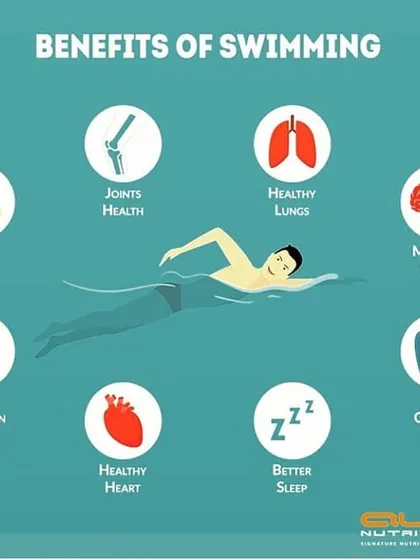 Swimming is a fantastic full-body workout that is easy on the joints. It strengthens your body, improves lung capacity, helps manage stress, and is an effective way to burn calories and support a healthy heart.