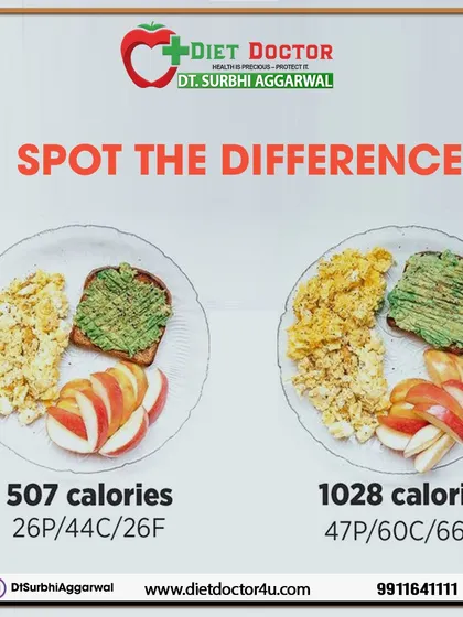 Spot the difference! This image shows how small additions like extra oil or peanut butter can double the calories of a meal. I teach my clients about portion control and hidden calories.