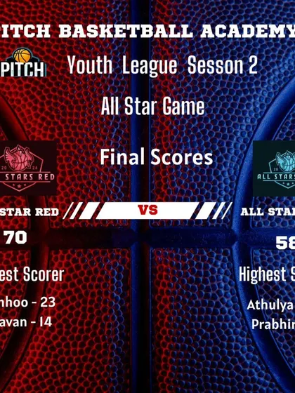 The final score from the All-Star Game, with the Red team taking the win in a competitive matchup.