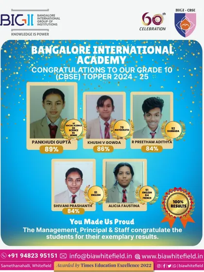 Congratulations to our Grade 10 CBSE toppers for their spectacular results. Their hard work has paid off, and we are thrilled to celebrate their success.