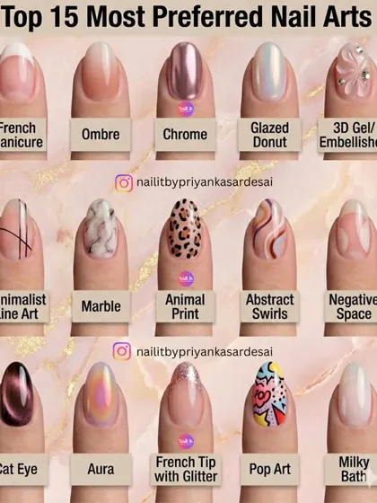 To give you a taste of what's possible, I put together this chart of the top 15 most requested nail art styles. From minimalist line art and marble to bold animal prints and pop art, I can create any vibe you're looking for.