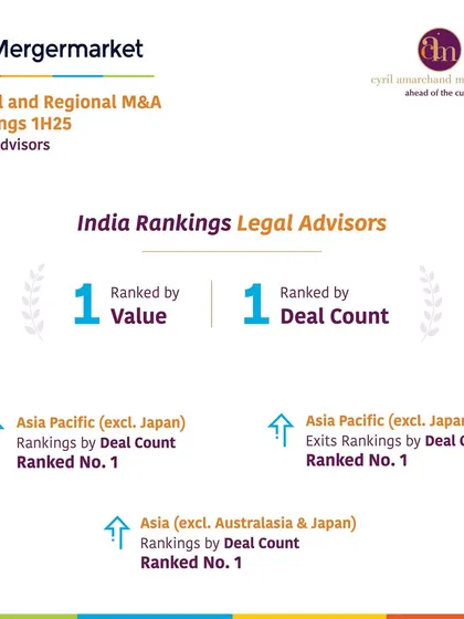 Our leadership in the Indian M&A landscape is consistently validated by top industry rankings. We are proud to be ranked number one by Mergermarket for both deal value and deal count, a testament to the trust our clients place in us for their most critical transactions.