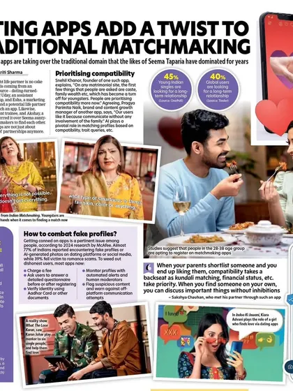 I shared my take with The Times of India on how modern dating apps are adding a new twist to traditional matchmaking, moving beyond the Sima Taparia model.