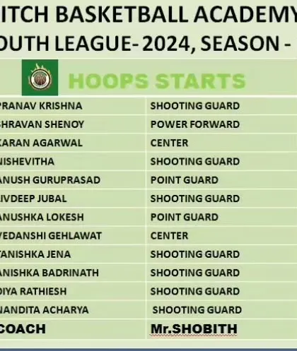 The official team roster for the Hoop Stars in Youth League Season 2, led by Coach Shobith.