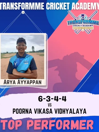 Arya Ayyappan's top performance, picking up four wickets against Poorna Vikasa Vidhyalaya.