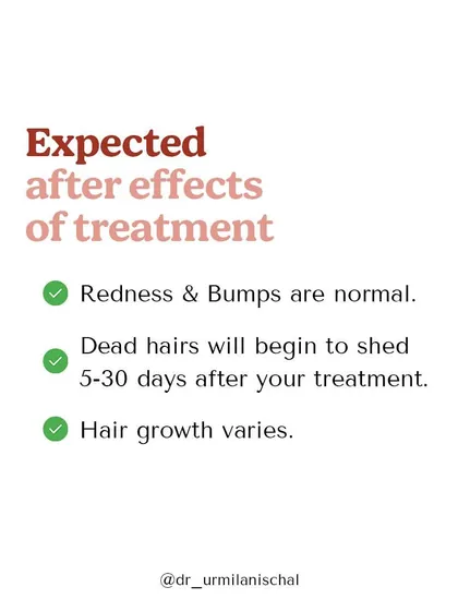 It is normal to experience some redness and bumps after a laser hair removal treatment. You can also expect dead hairs to begin shedding 5 to 30 days after your session. These are all signs that the treatment is working.