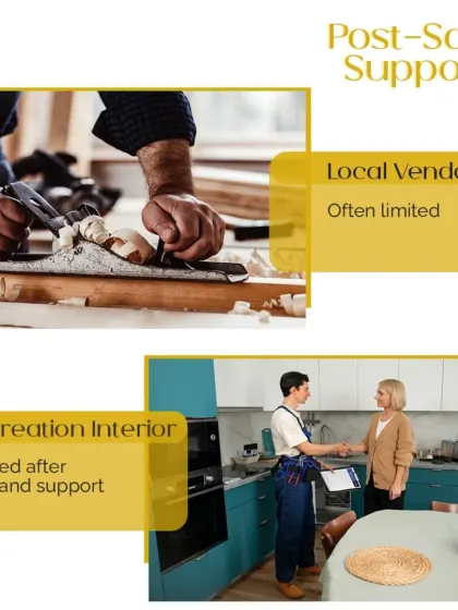 We provide dedicated after-service and support, unlike the limited post-sale support from many local vendors. We believe our relationship continues long after the project is completed.
