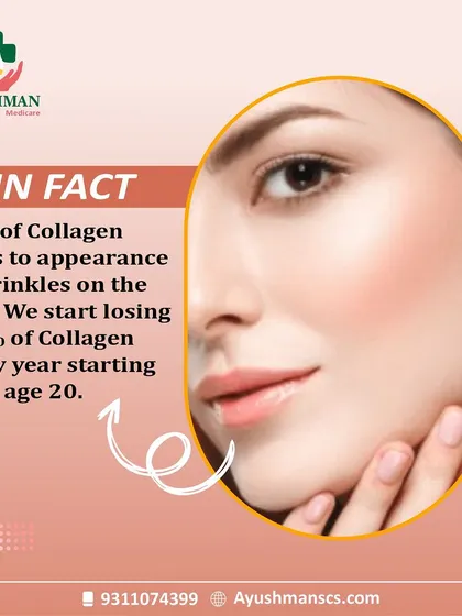 A key skin fact: we start losing 1-2% of our collagen every year starting from age 20, which leads to wrinkles. Our treatments are designed to help stimulate collagen and slow this process.