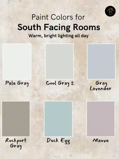 South-facing rooms are blessed with warm, bright light throughout the day. You can embrace cooler tones like pale gray, duck egg, or even a sophisticated mauve to create a calm and balanced atmosphere.