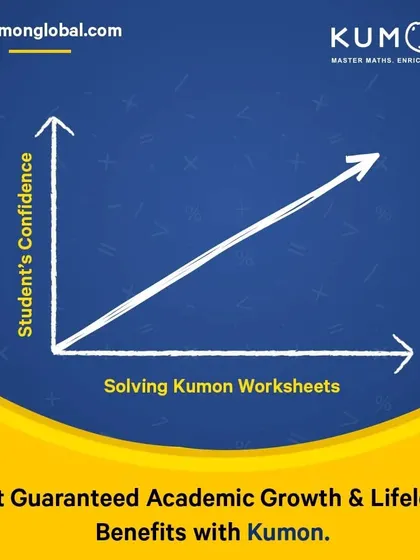 There is a direct link between working through our worksheets and a student's confidence. As they solve problems, their self-belief grows, leading to guaranteed academic growth.