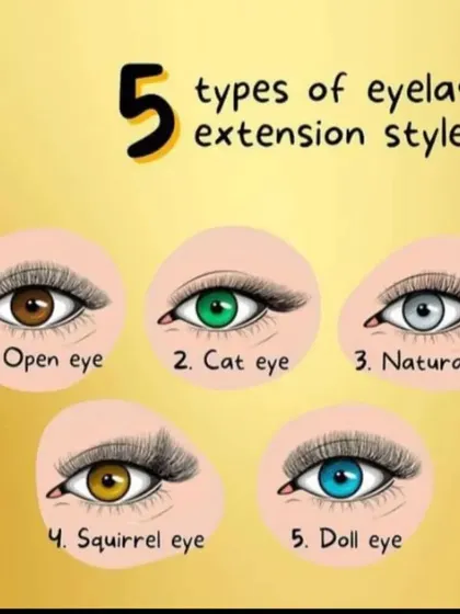 Beyond fullness, the shape is key. We can create a variety of styles, including the popular Cat Eye for a winged effect or a Doll Eye to make your eyes appear larger and rounder.
