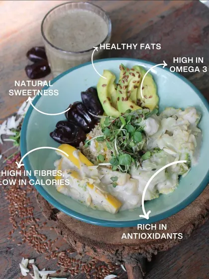 Our 'Amigo' Superfood Bowl is designed for optimal nutrition. This annotated image highlights the benefits of each ingredient, from the healthy fats in avocado to the antioxidants in broccoli.