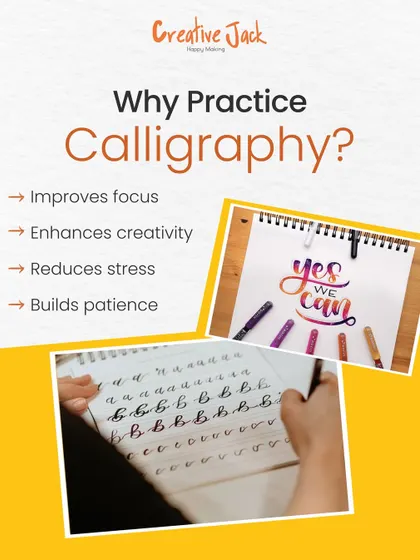 This graphic lists the benefits of practicing calligraphy, such as improving focus, reducing stress, and building patience, with examples of student work.