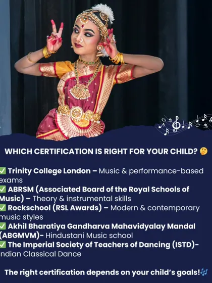 Which certification is right for your child? We guide you through options like Trinity College for performance, ABRSM for theory, Rockschool for contemporary styles, and more.