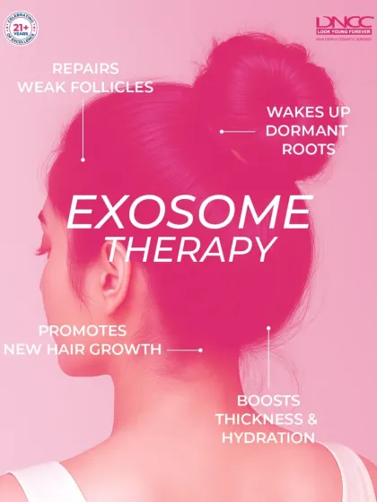 Exosome therapy is one of the most advanced non-surgical treatments I offer. This infographic explains how it works at a cellular level to repair weak follicles, wake up dormant roots, and promote new, thicker hair growth without any downtime.