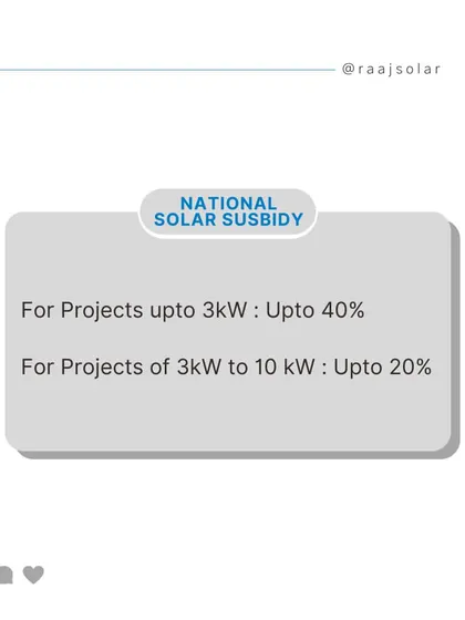 This infographic explains the National Solar Subsidy, which offers up to 40% for projects up to 3kW and up to 20% for projects from 3kW to 10kW, making solar more affordable nationwide.