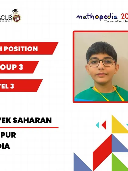 Vivek Saharan from Jaipur, India, a 6th Position winner.