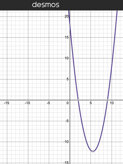 Math is everywhere, even in the arc of a thrown ball. This graph shows a parabola, the path a projectile follows, which can be described by a quadratic equation. My Yonjuu challenges often connect abstract math concepts like this to real-world physics and sports.