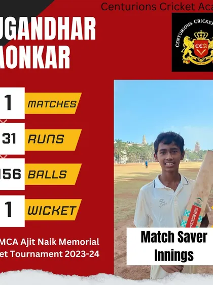 Sometimes, saving a match is as important as winning it. Yugandhar's innings, where he faced 159 balls to secure a draw, shows incredible determination and temperament for a U-14 player.