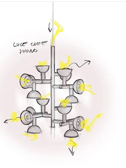 A design sketch for the Sibilla chandelier, with the note "Luce come suono" which means "Light as sound". This captures the idea of light radiating outwards in all directions from the fixture.