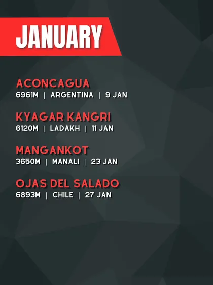 Our trek calendar for January 2025. Kick off the year with a major international expedition to Aconcagua in Argentina or a winter climb of Kyagar Kangri in Ladakh.