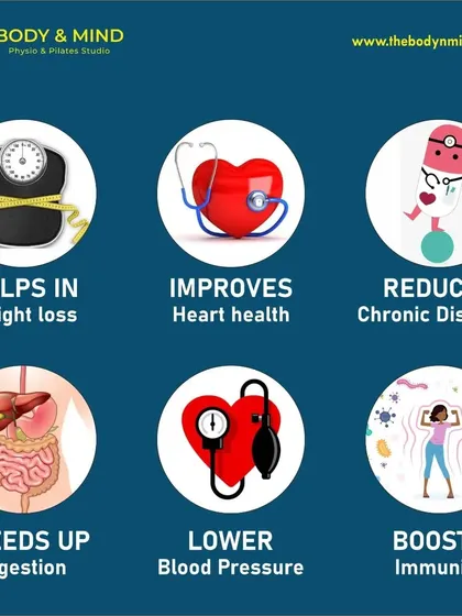 This graphic illustrates six benefits of daily walking, including weight loss, improved heart health, and boosted immunity.