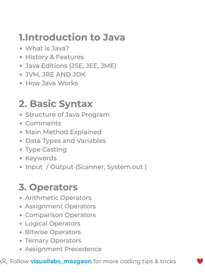 Part one of the Java cheatsheet covers the introduction, basic syntax, and operators. It's the perfect starting point for anyone new to the language.
