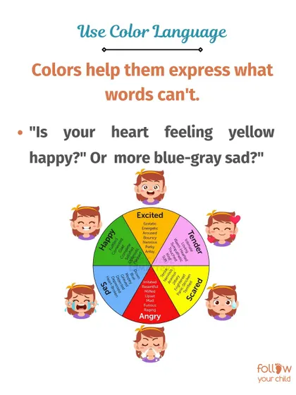 Use color language for feelings. "Is your heart feeling yellow happy? Or more blue-gray sad?" Colors can help children express what they don't have words for yet.