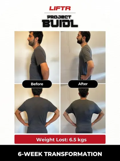A showcase of 6-week transformations from our HSR branch. These members learned the importance of balanced nutrition and built consistent workout routines, leading to boosted energy and confidence.