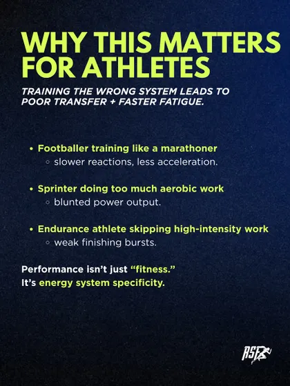 Training the wrong energy system leads to poor transfer and faster fatigue. A footballer shouldn't train like a marathoner; performance is about energy system specificity.