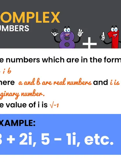 Complex numbers are numbers that have both a real part and an imaginary part, written in the form of a + bi. They are essential in many fields of science and engineering.