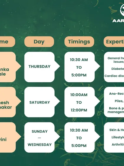 Our Dadar schedule for daytime appointments, featuring experts in general health, diabetes, pain management, and lifestyle disorders.