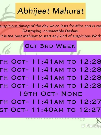Here are the Abhijeet Mahurat timings for the third week of October. Please note that this mahurat does not occur on Wednesdays. Plan your important tasks according to these timings for the best results.