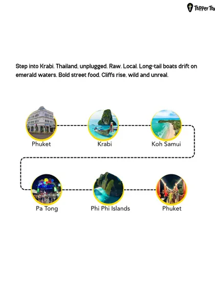 Here’s a quick look at how we navigate the Thai islands. Our itinerary is designed to give you a mix of everything, from the party hubs of Patong and Phi Phi to the more relaxed vibes of Krabi and Koh Samui.