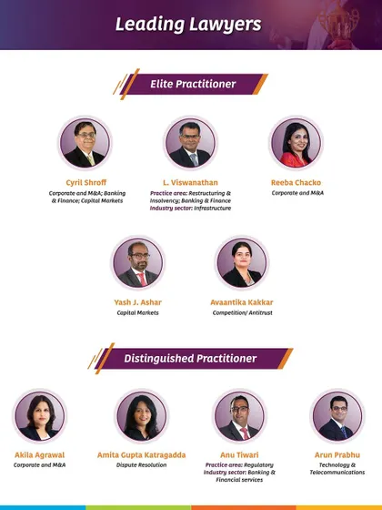 Our 'Elite' and 'Distinguished' practitioners as ranked by Asialaw 2024, including Amita Gupta Katragadda for Dispute Resolution.