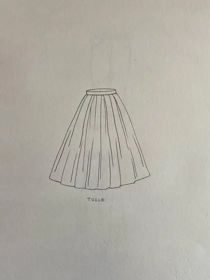 Flat sketches of various skirt types, including pareo, slit, draped, tulle, and mermaid styles.
